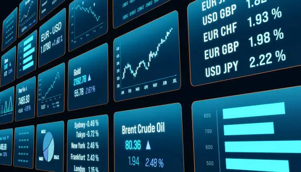 Real-Time Market Analysis